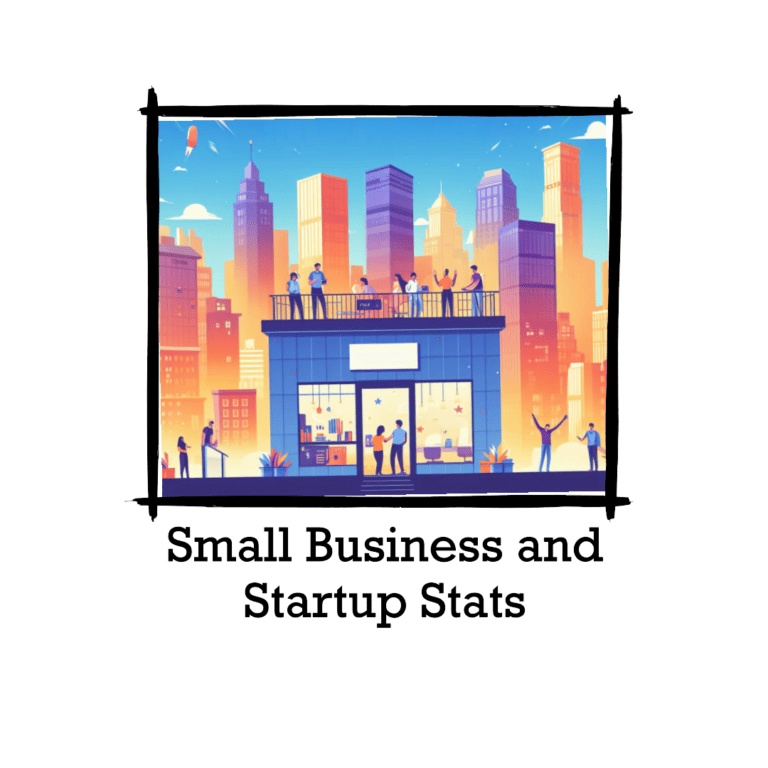 91 Small Businesses and Startups Stats, Facts and Figures