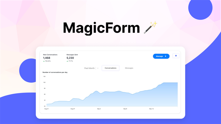 MagicForm review